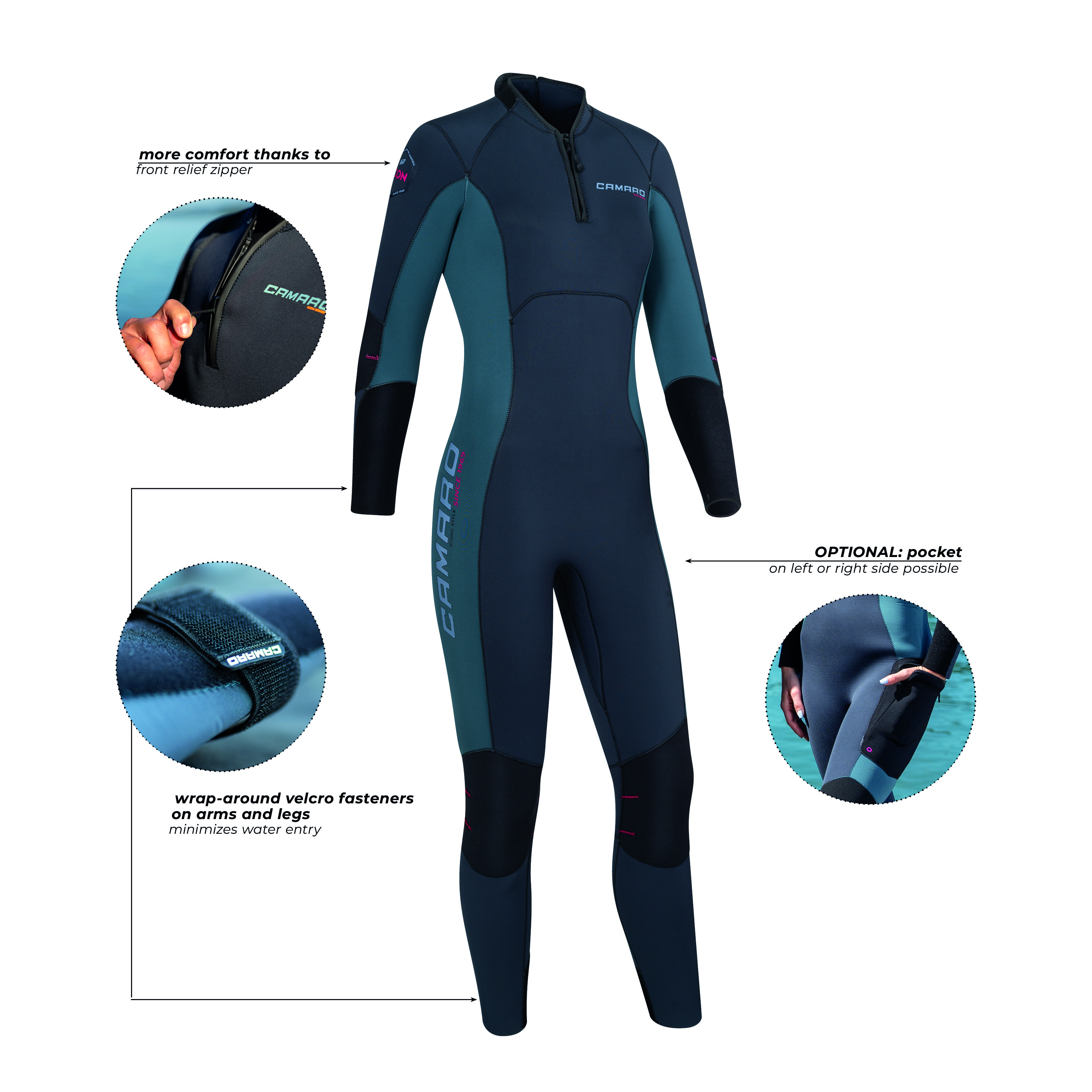 ICON 7mm Overall women QS