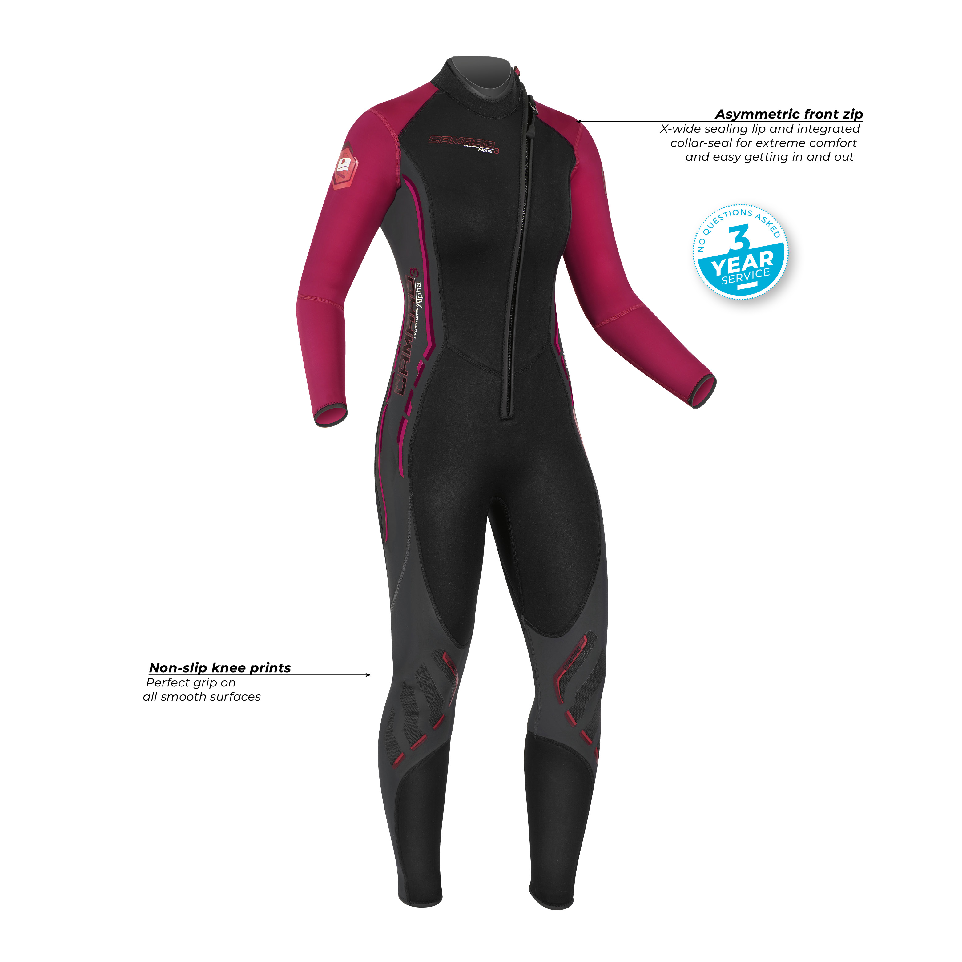 Alpha 3 Pro Overall Damen