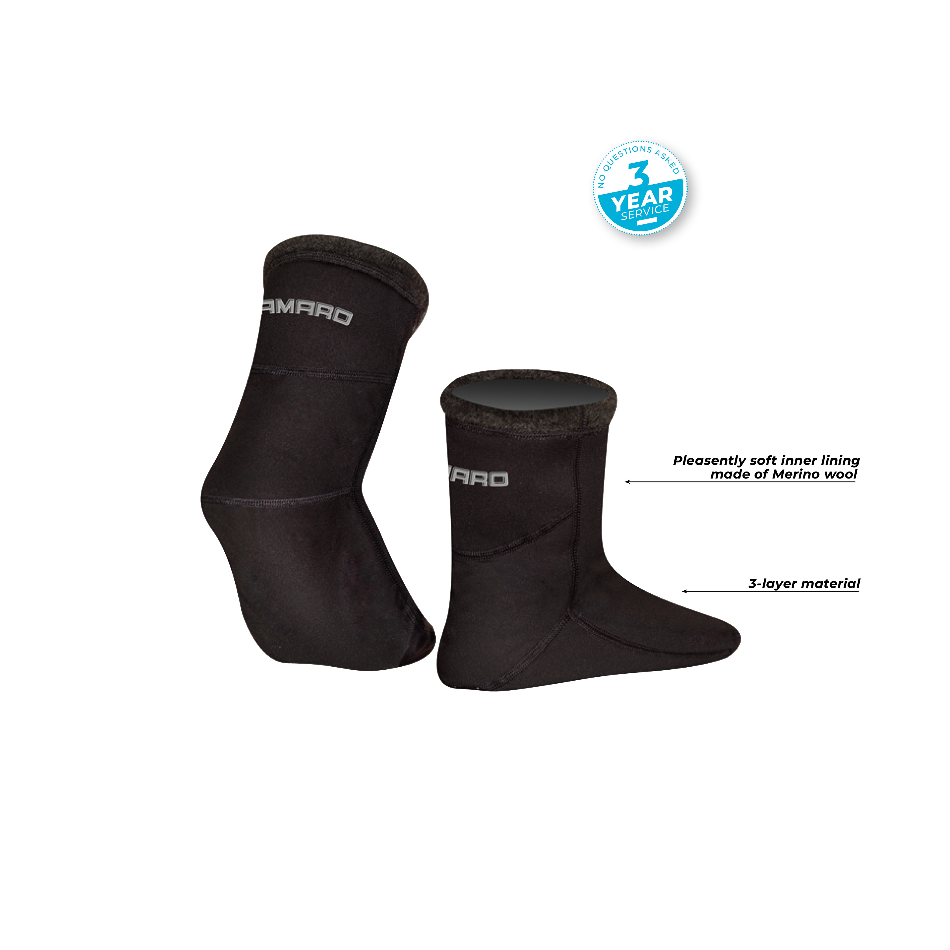 Merino Socks
