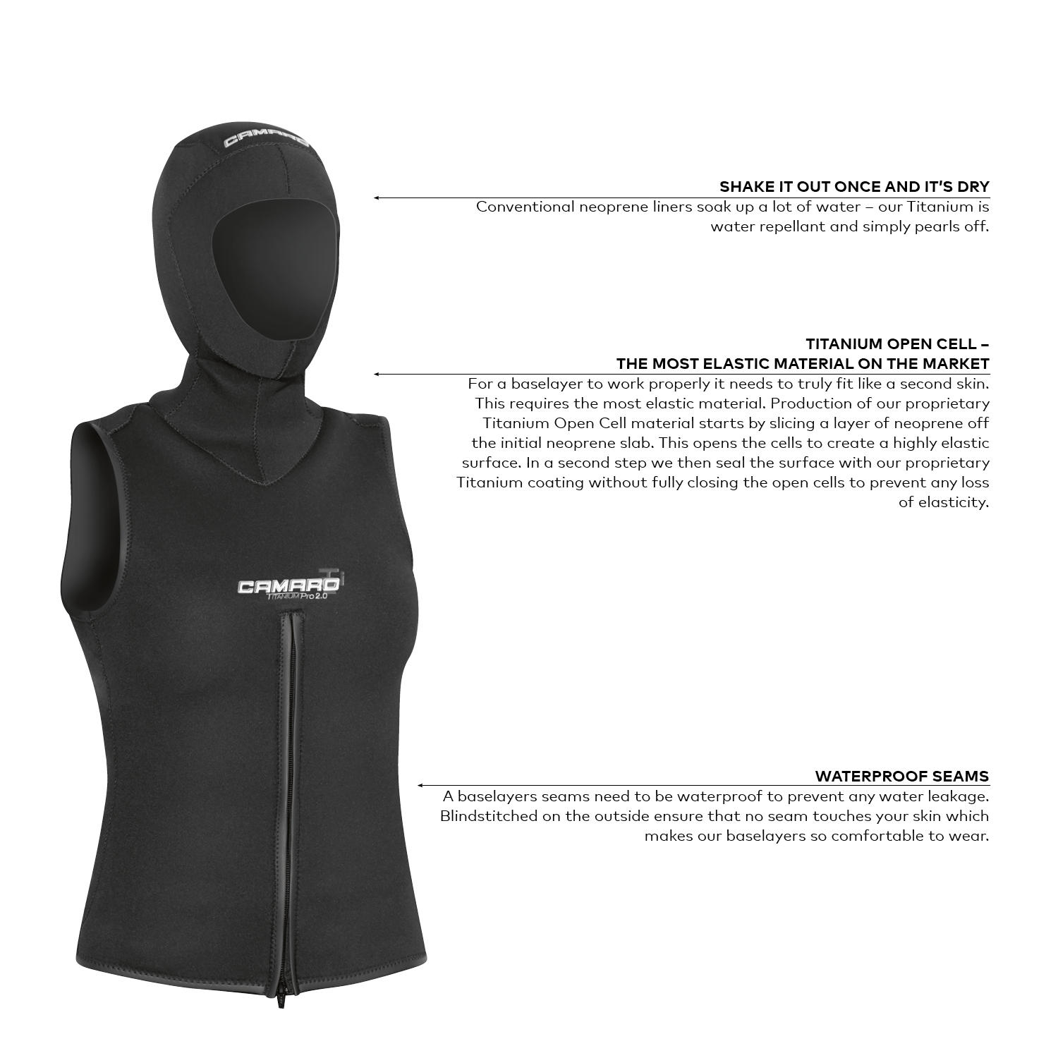 Titanium Icevest Pro