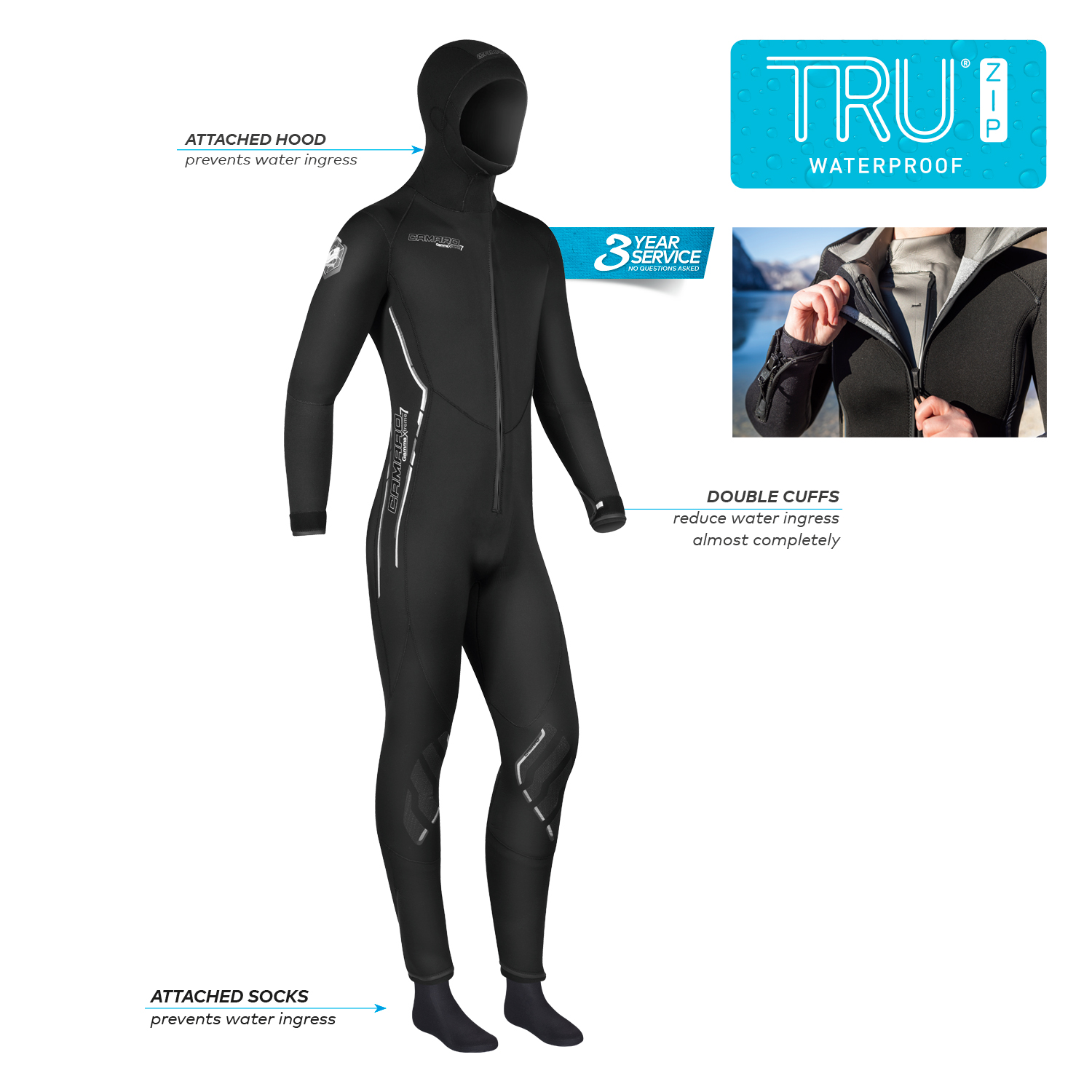 Gamma Extreme 7mm KING Overall Herren Gamma Extreme 7mm KING Overall Herren