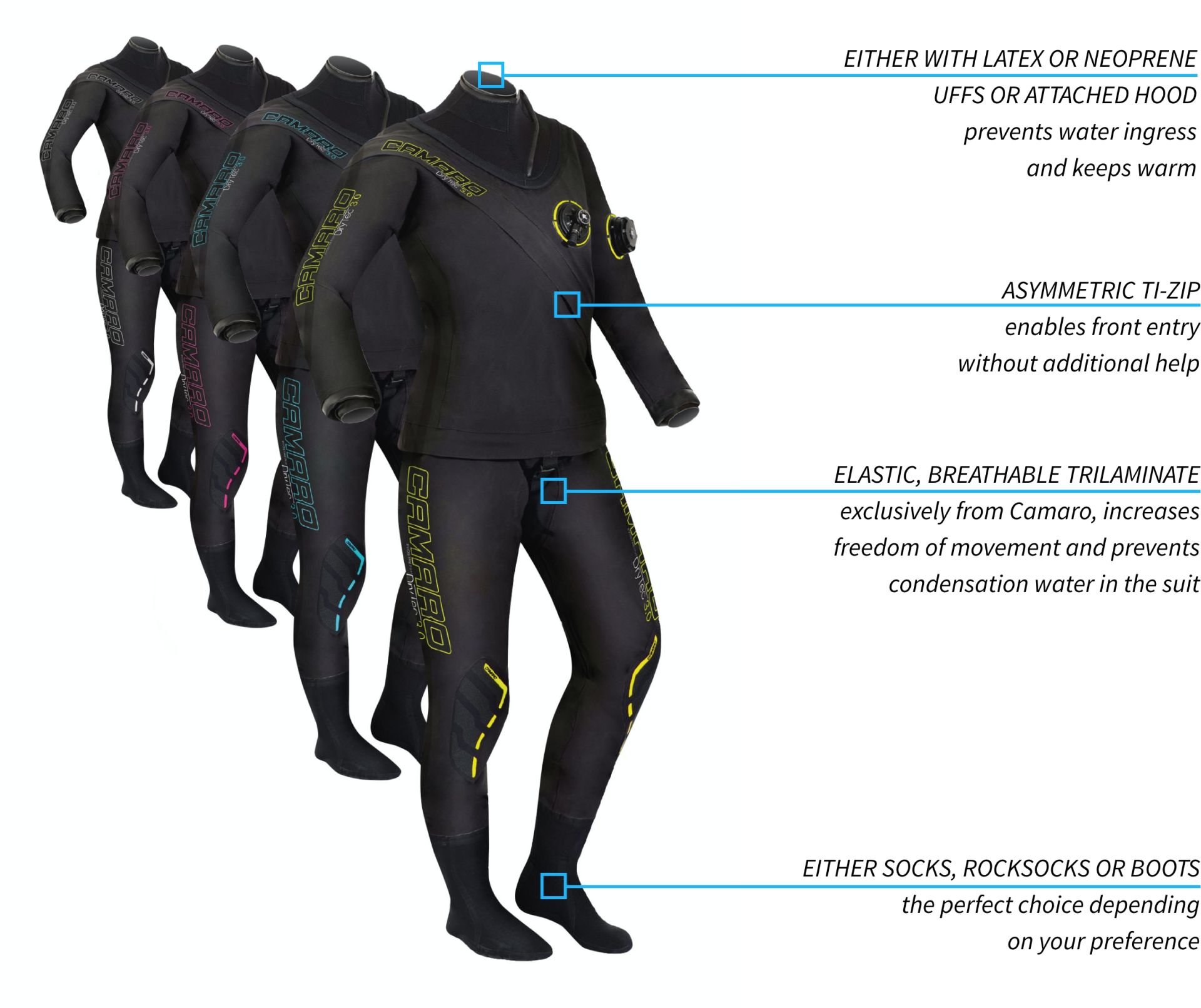Camaro dry diving suit product description of dry diving suit