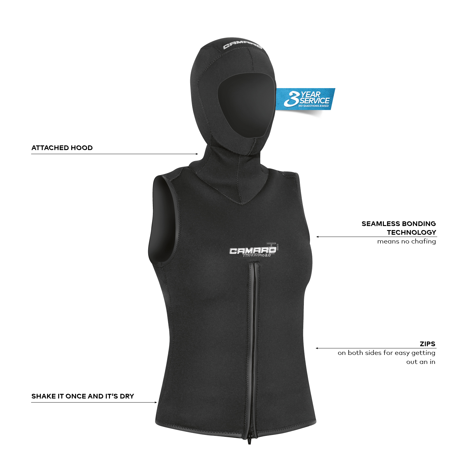 Titanium Icevest Pro