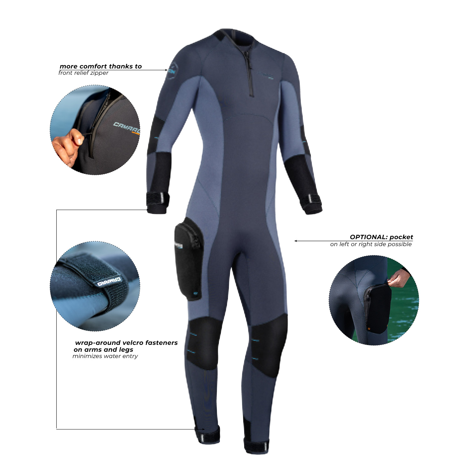 ICON 5mm Overall men