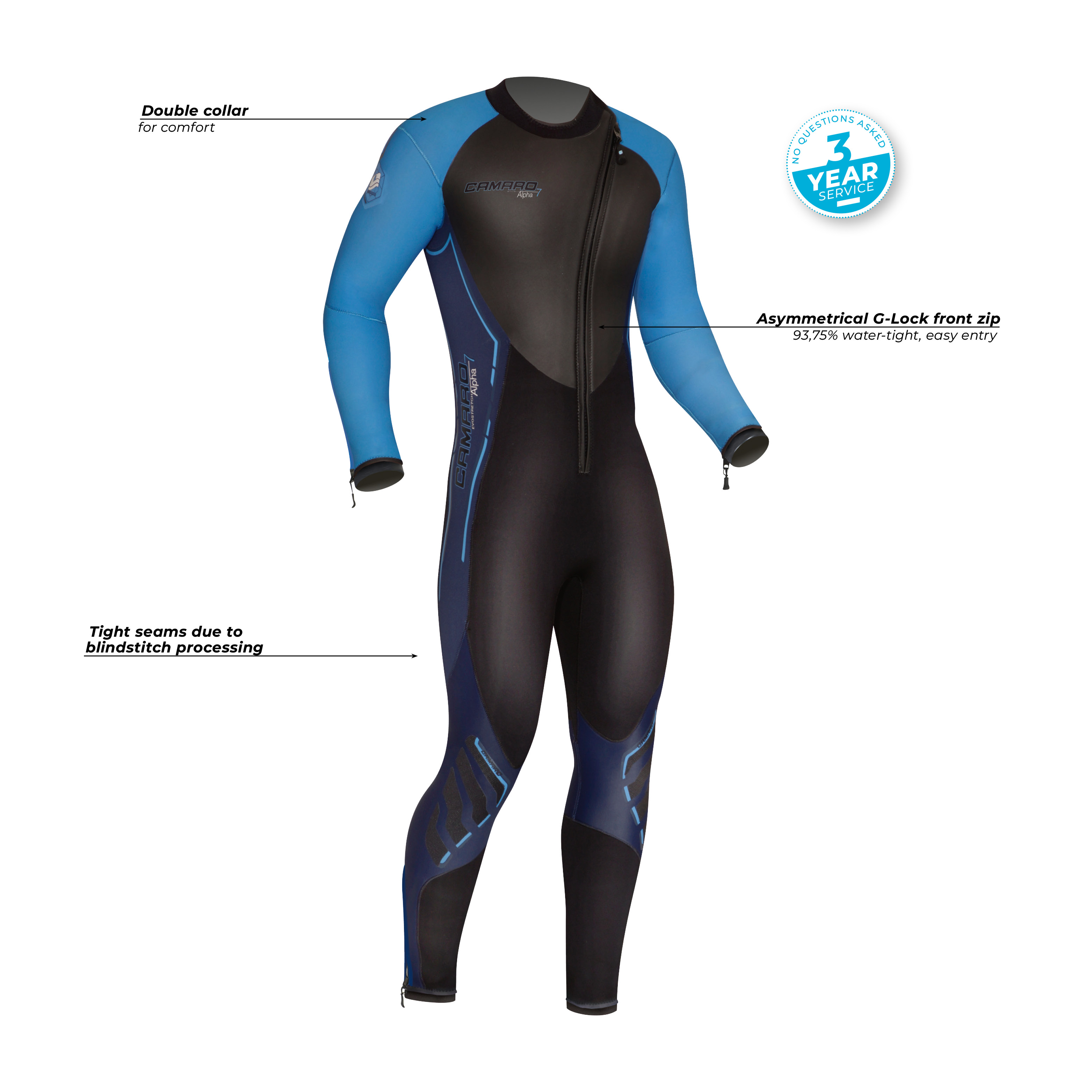 Alpha 7 Pro Overall Herren
